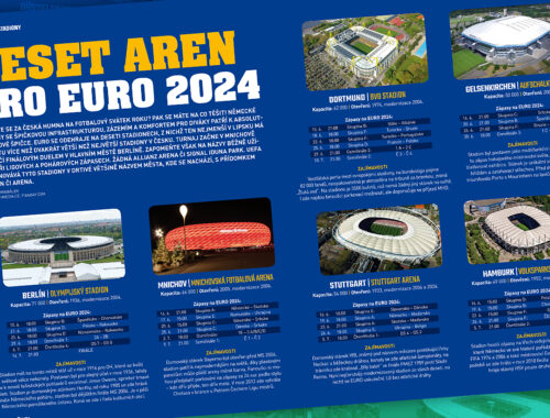 STADIONY